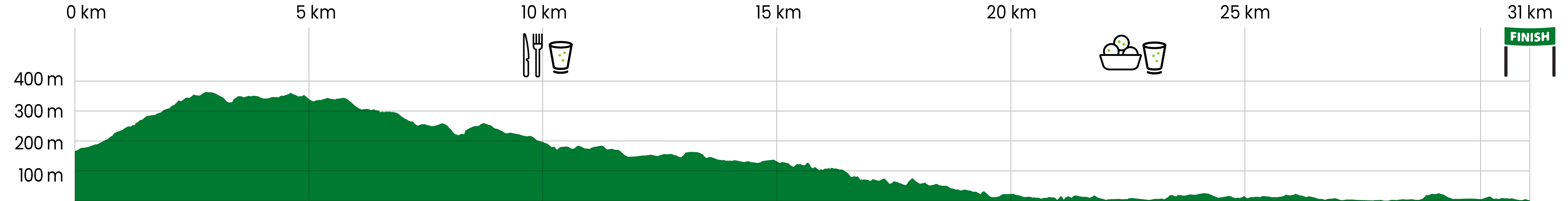 Trail 31 km