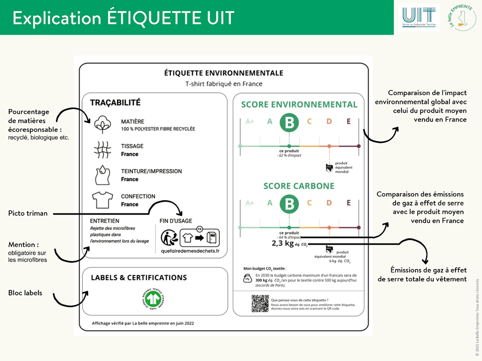 Exemple d'étiquette pour l'affichage environnemental des textiles, proposée par l'Union des Industries Textiles.