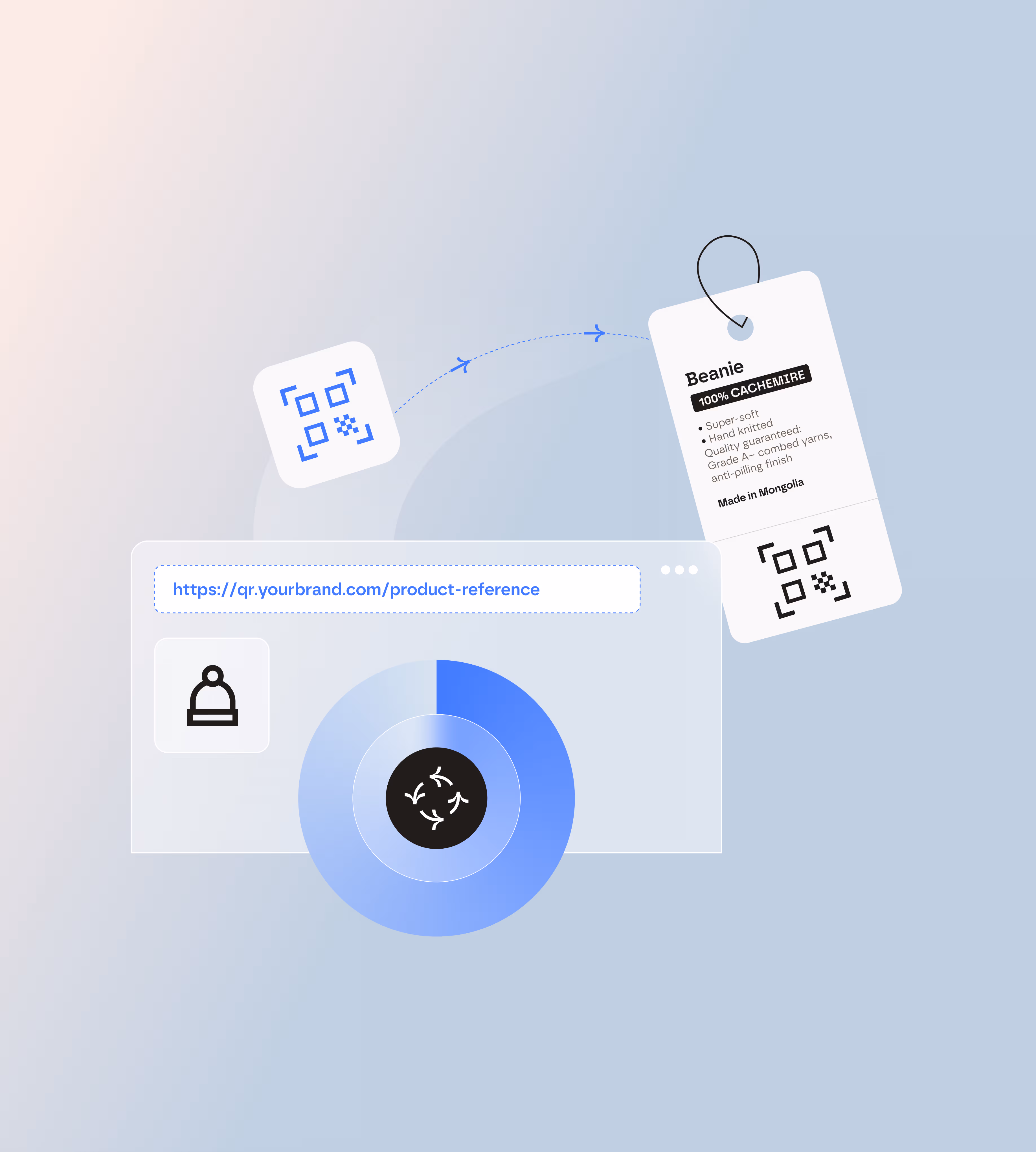 Pre-generated URLs for your product passports