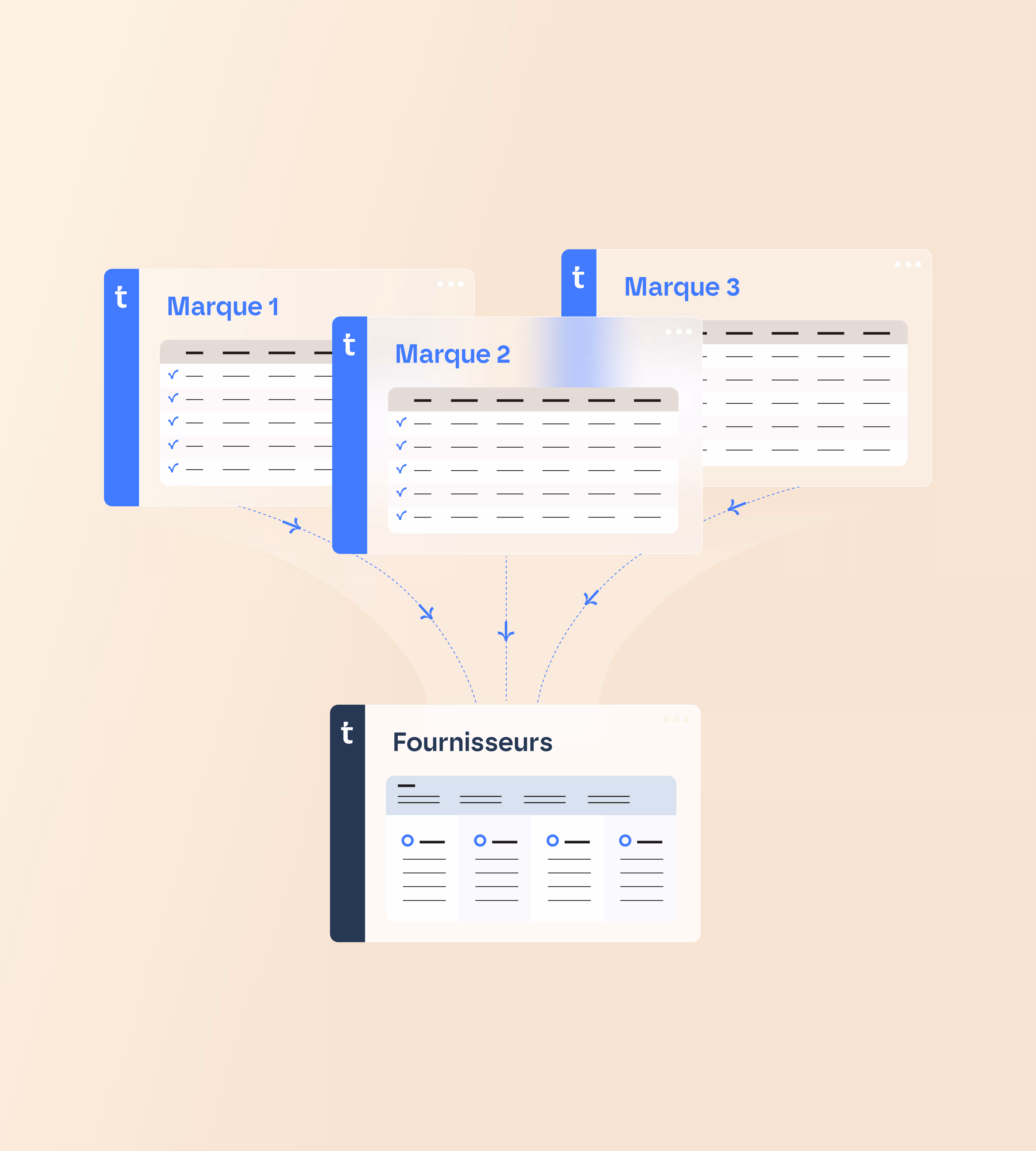 Gestion centralisée des demandes
