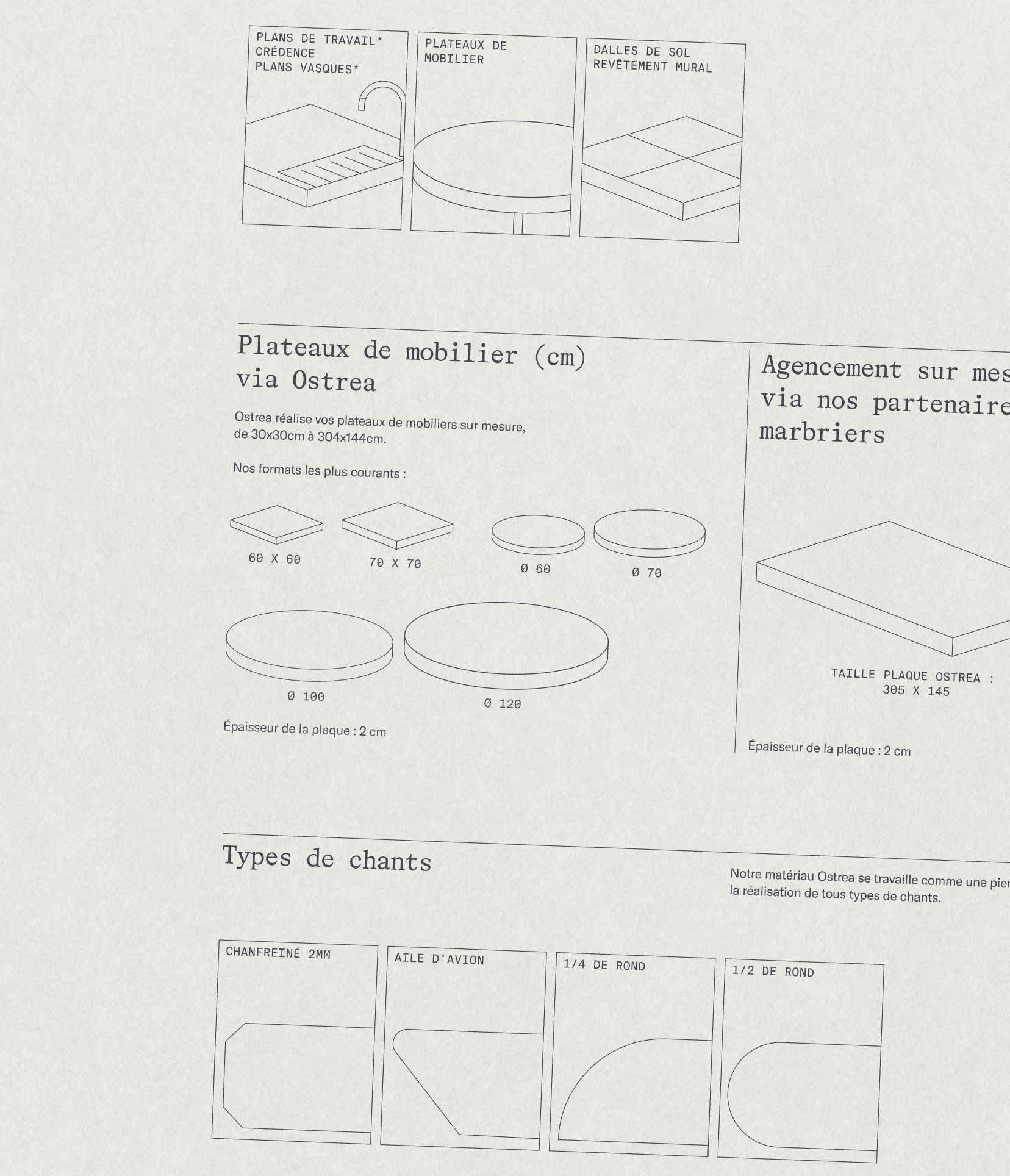 Focus on technical infos design  in the catalog for Ostrea, materials from the sea brand