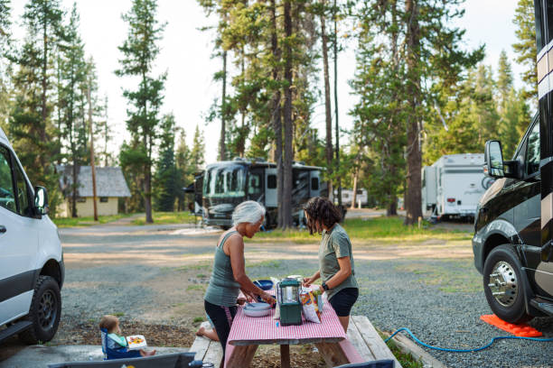 The Best RV Parks in North Florida