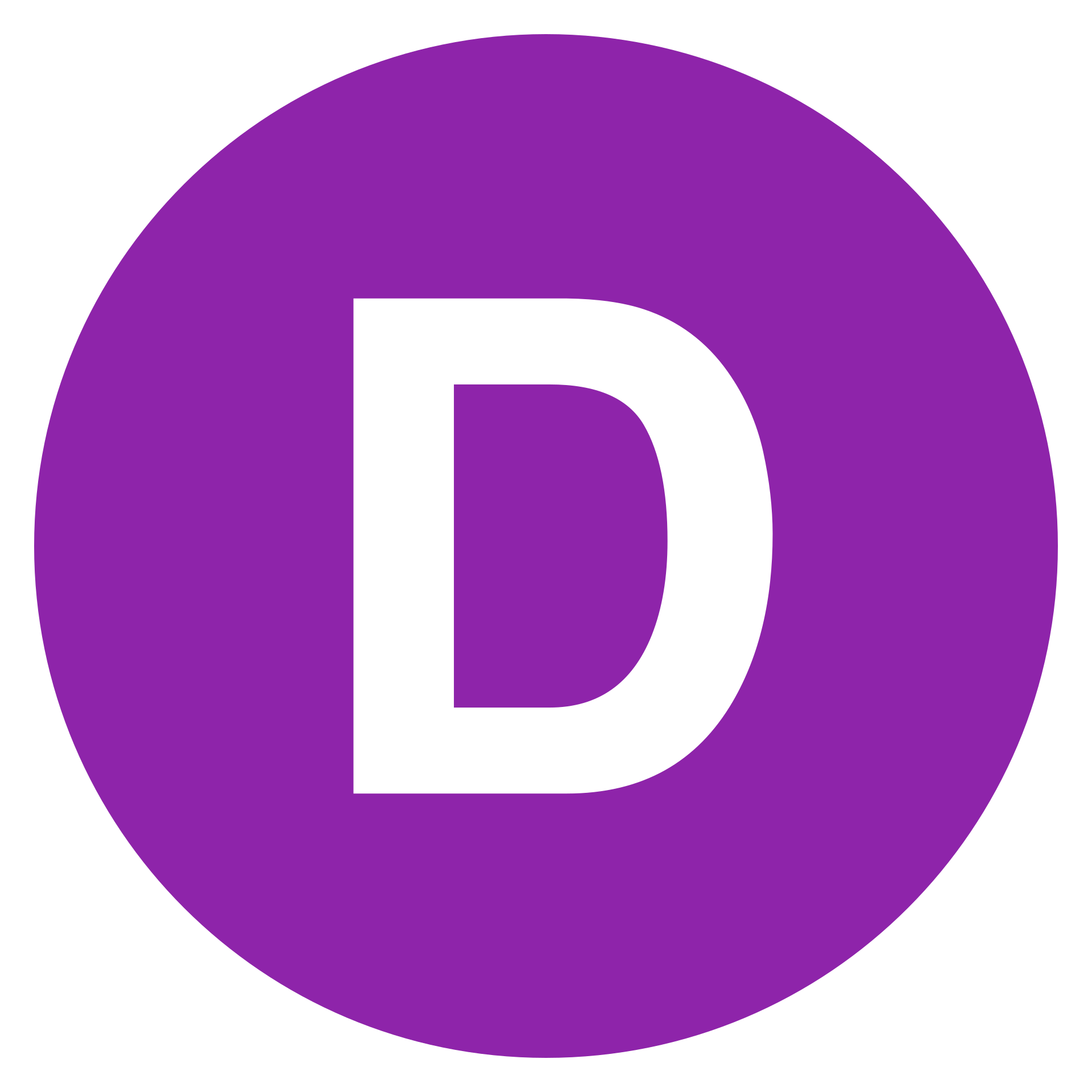 Client image