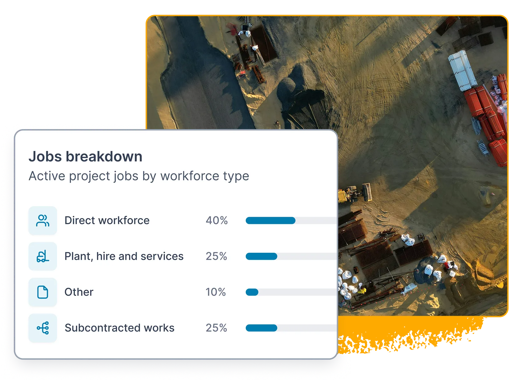 Job categories and totals in iPro Suite alongside construction work.