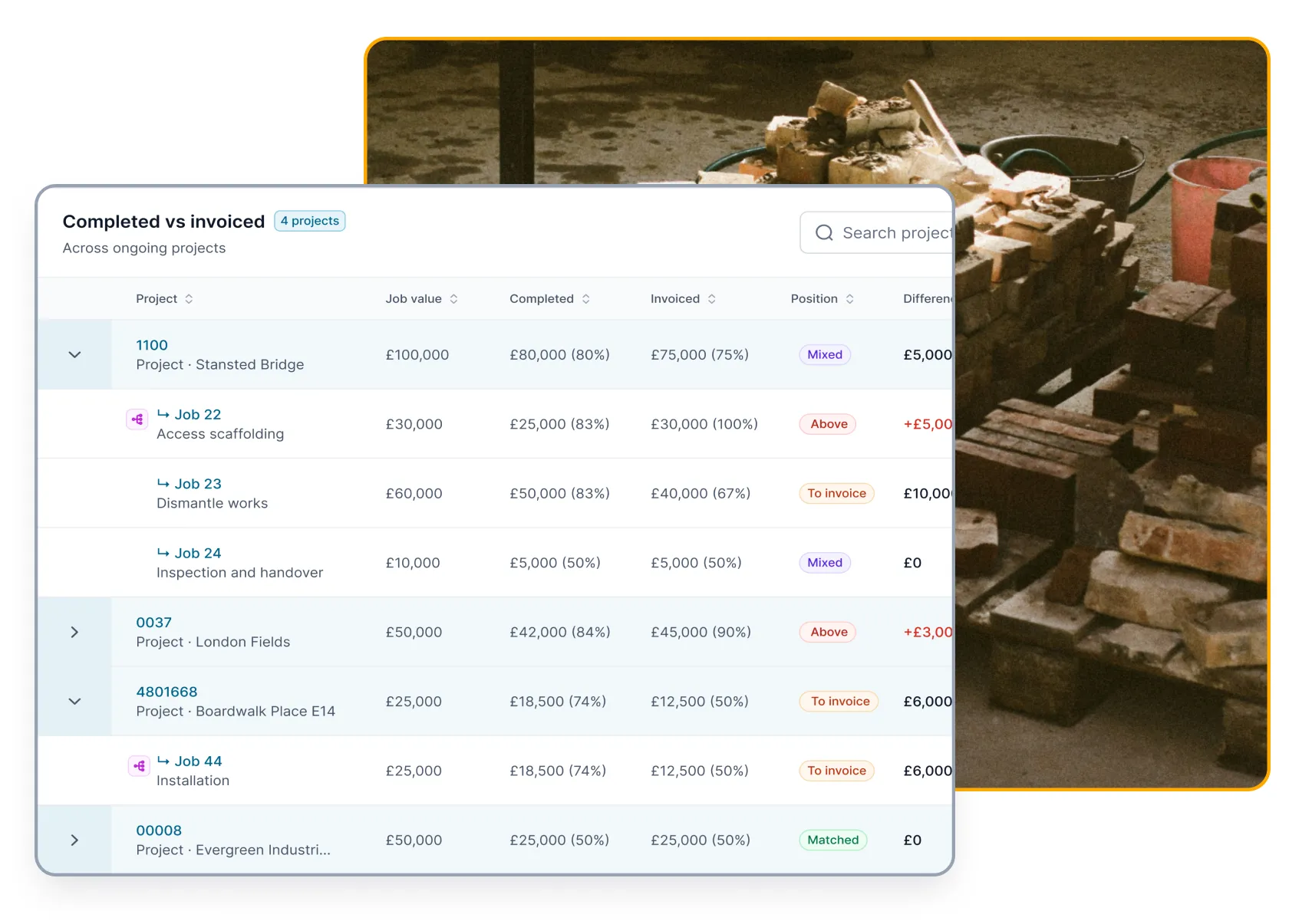 Project billing progress and cash-flow status in iPro Suite.