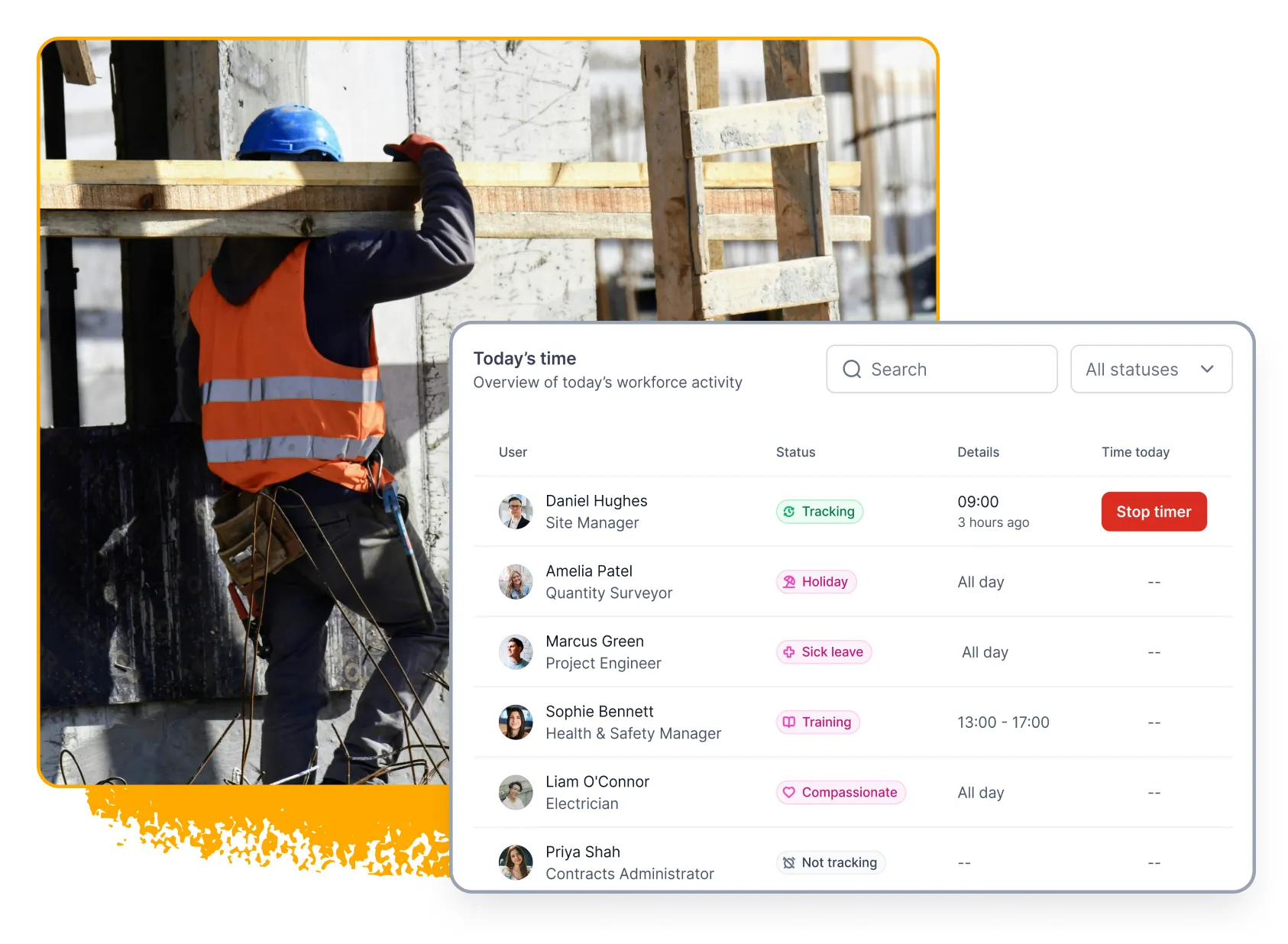 Live clock-in status and locations in iPro Suite.