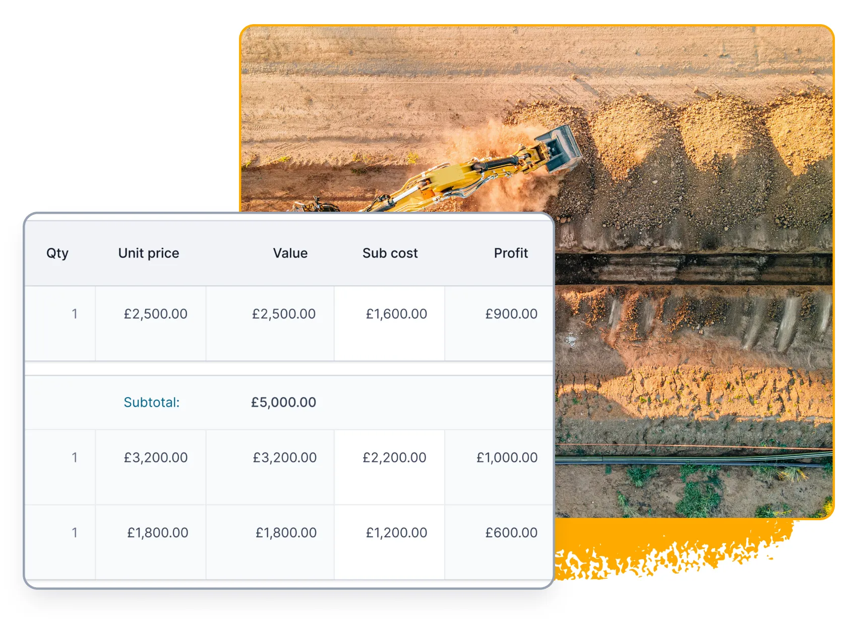 Client price, subcontractor cost and margin in iPro Suite.