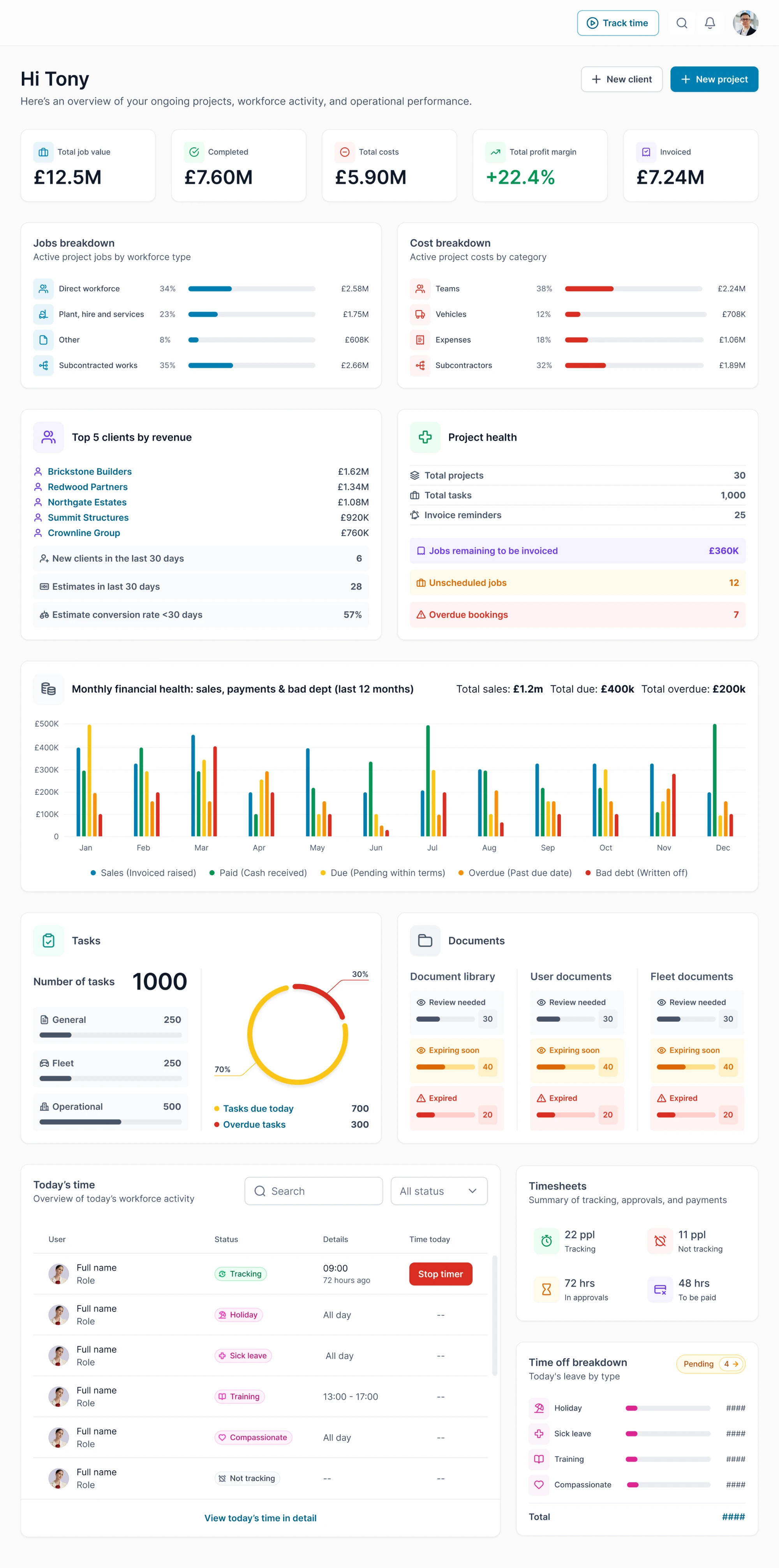 iPro Suite dashboard preview