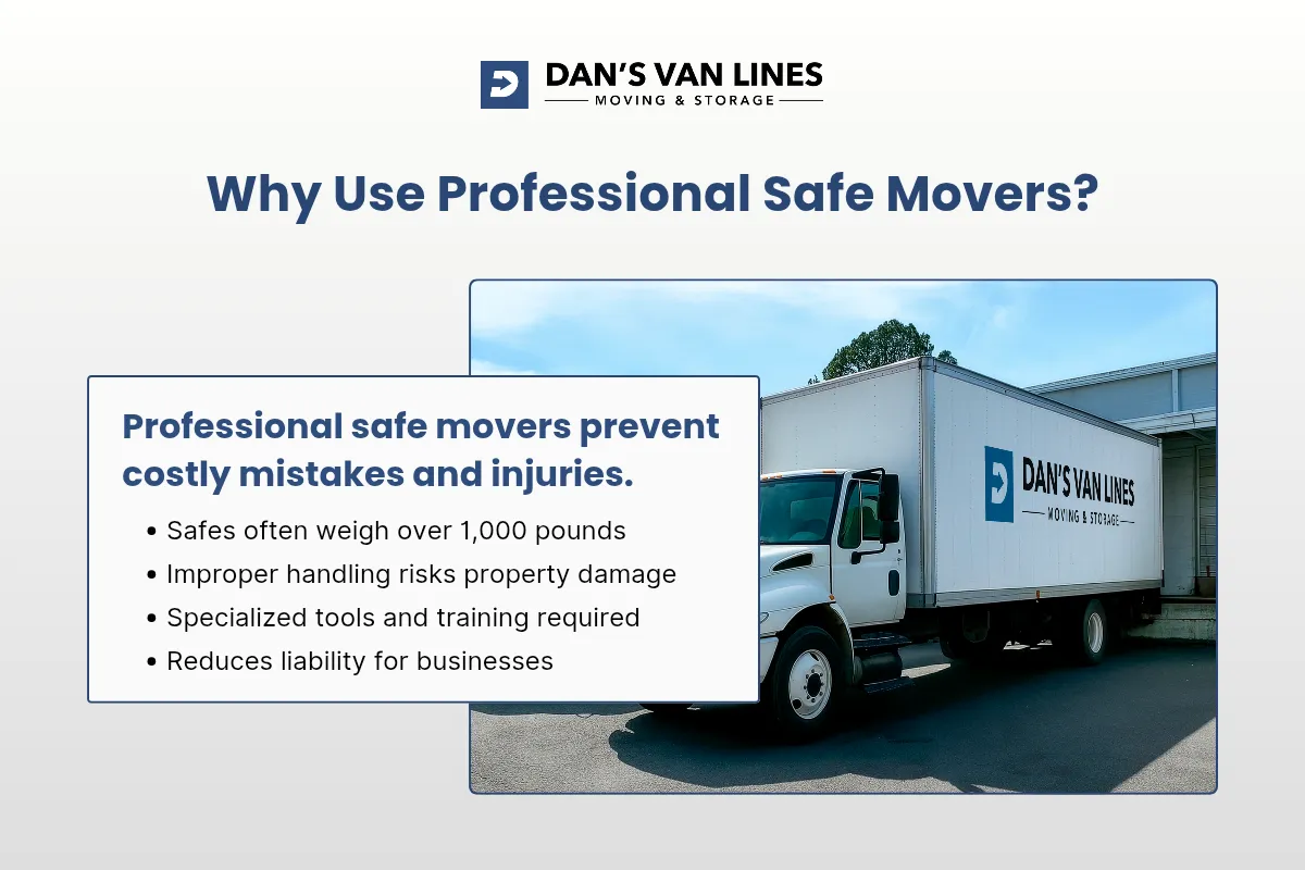 Why Use Professionals to Move a Safe