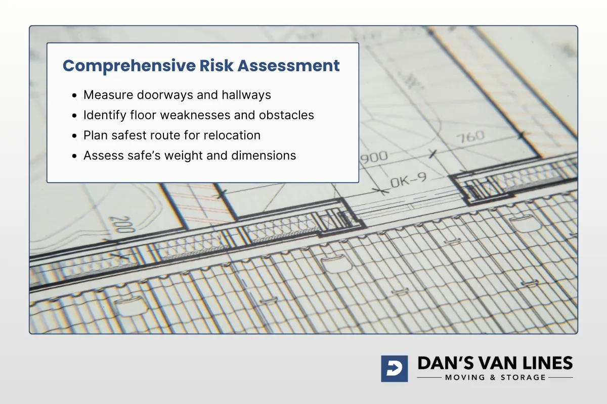 Risk Assessment for Moving Safes