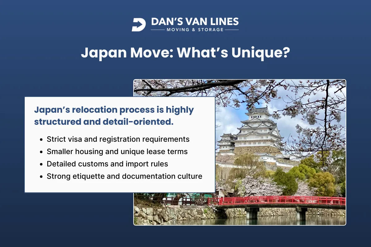 What Makes Moving to Japan Unique?