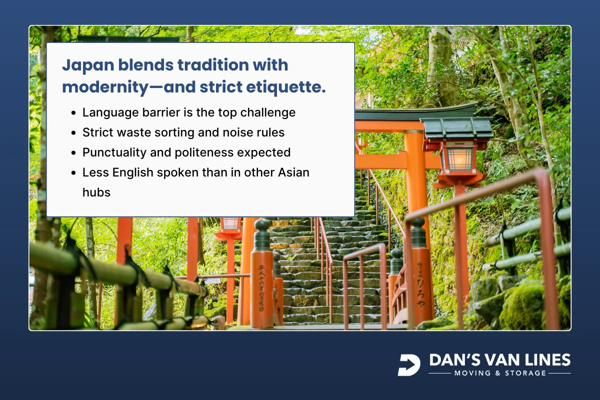 Lifestyle Changes Needed for Moving to Japan