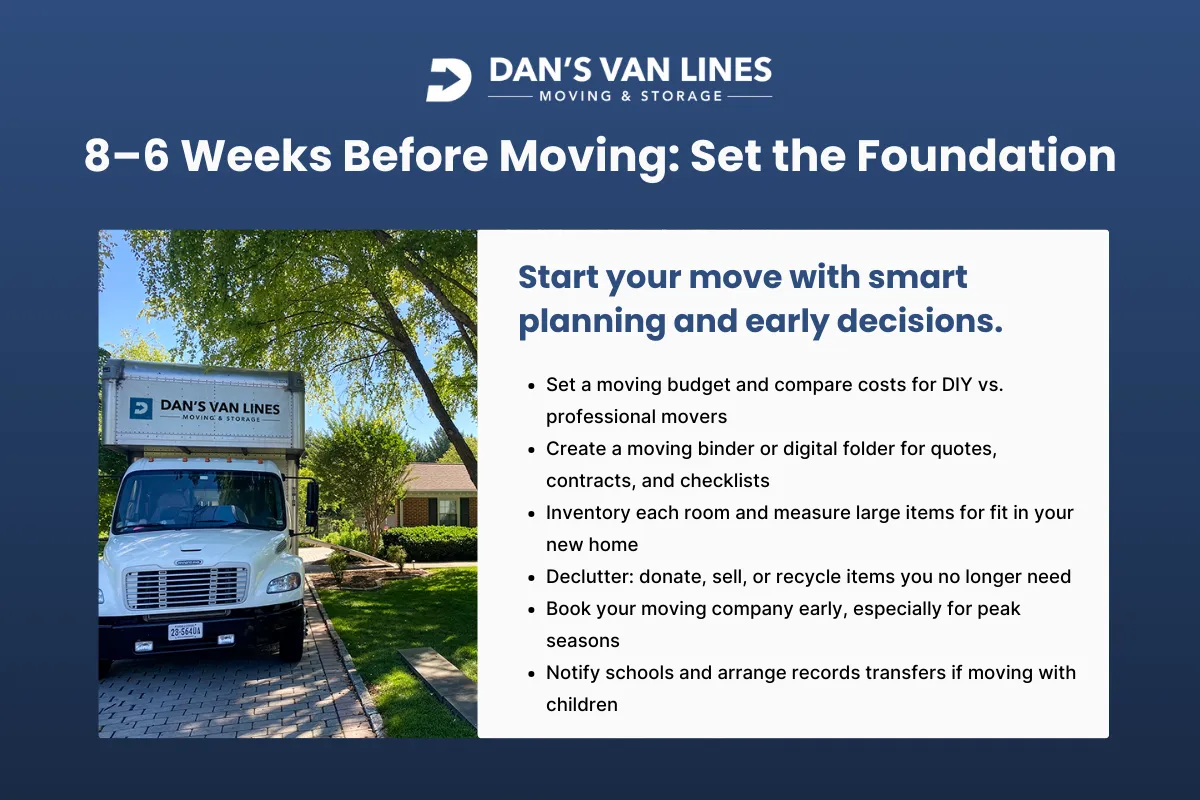 8-6 Weeks Before Moving: Laying the Groundwork