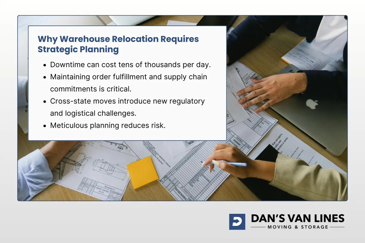 Why Warehouse Relocation Demands Meticulous Planning