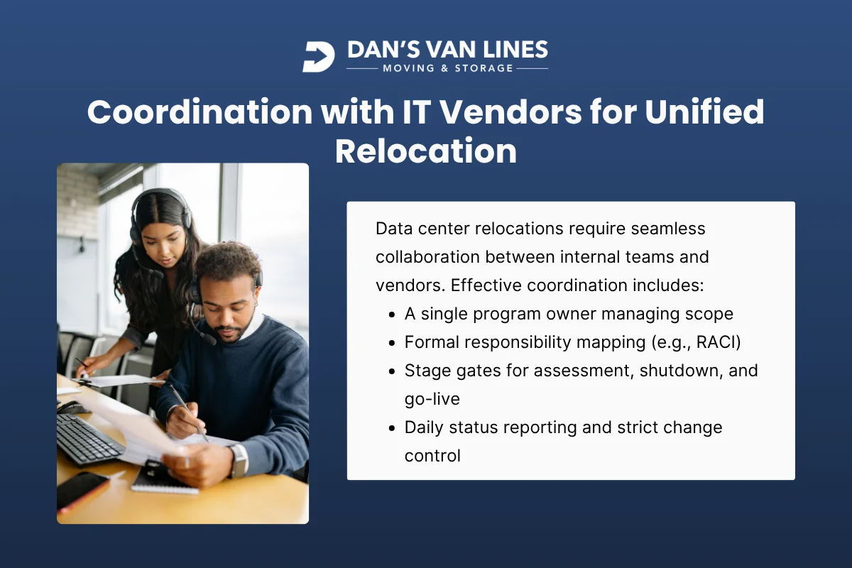 Coordination with IT Vendors for Unified Relocation.webp