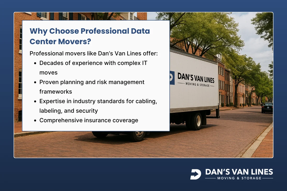Why Choose Professional Data Center Movers.webp