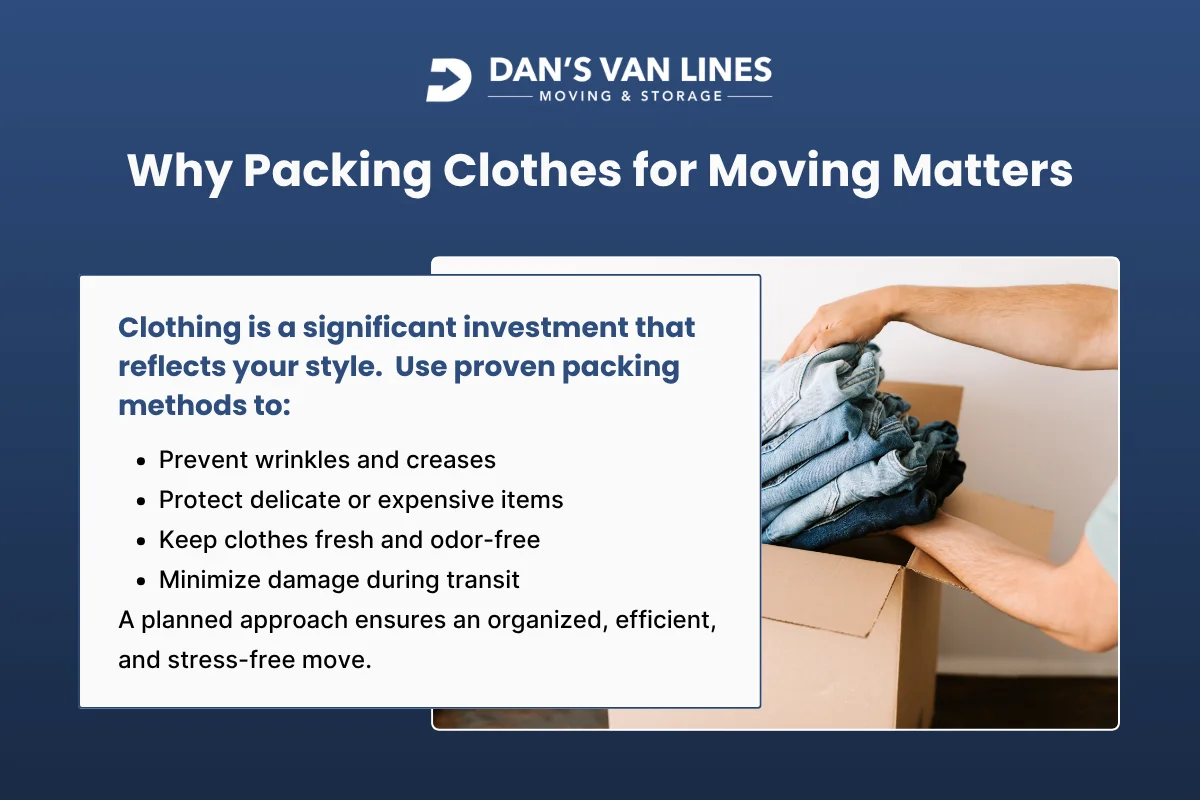 Why Packing Clothes for Moving Matters.webp
