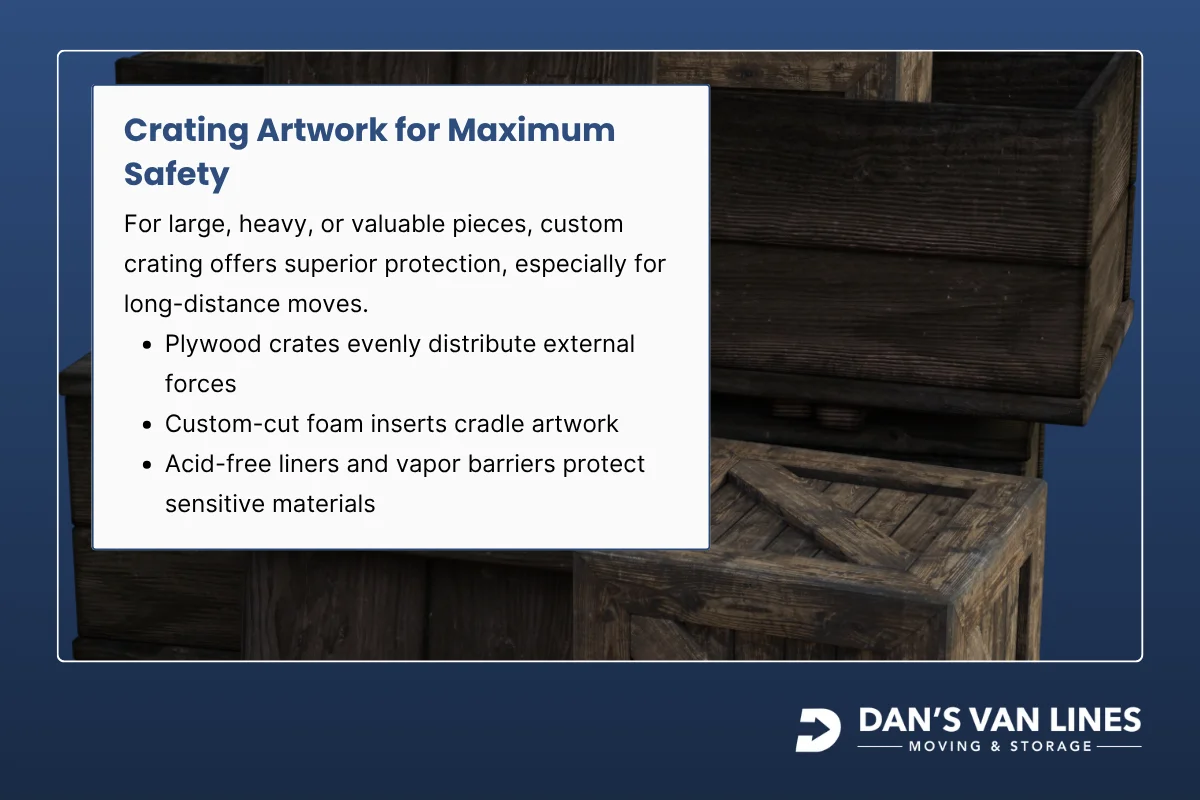 Crating Artwork for Maximum Safety.webp