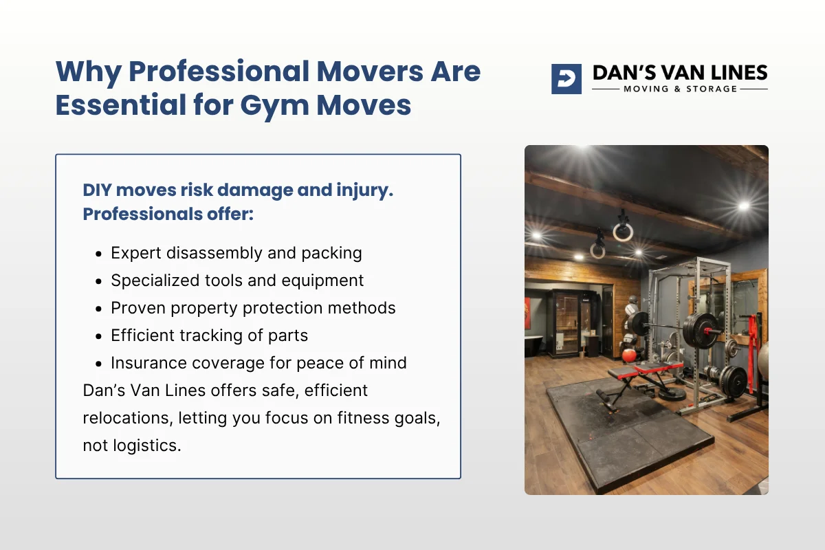 Why Professional Movers Are Essential for Gym Moves.webp
