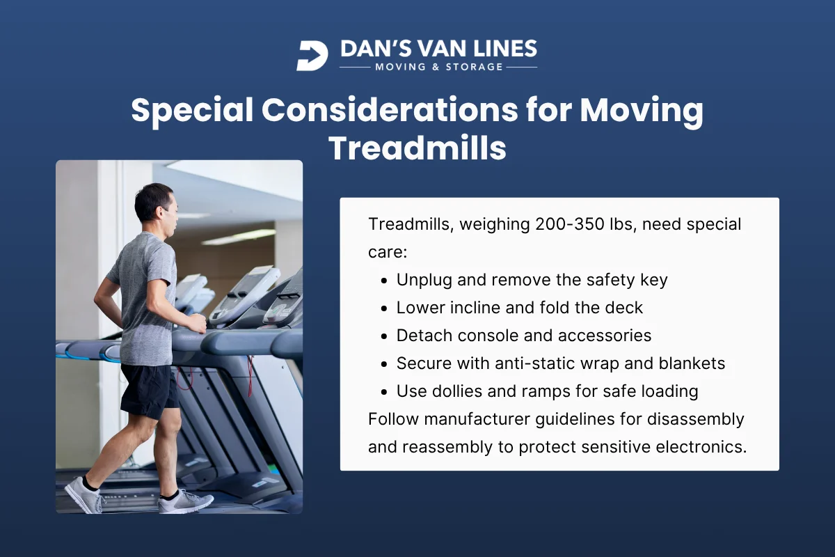 Special Considerations for Moving Treadmills.webp
