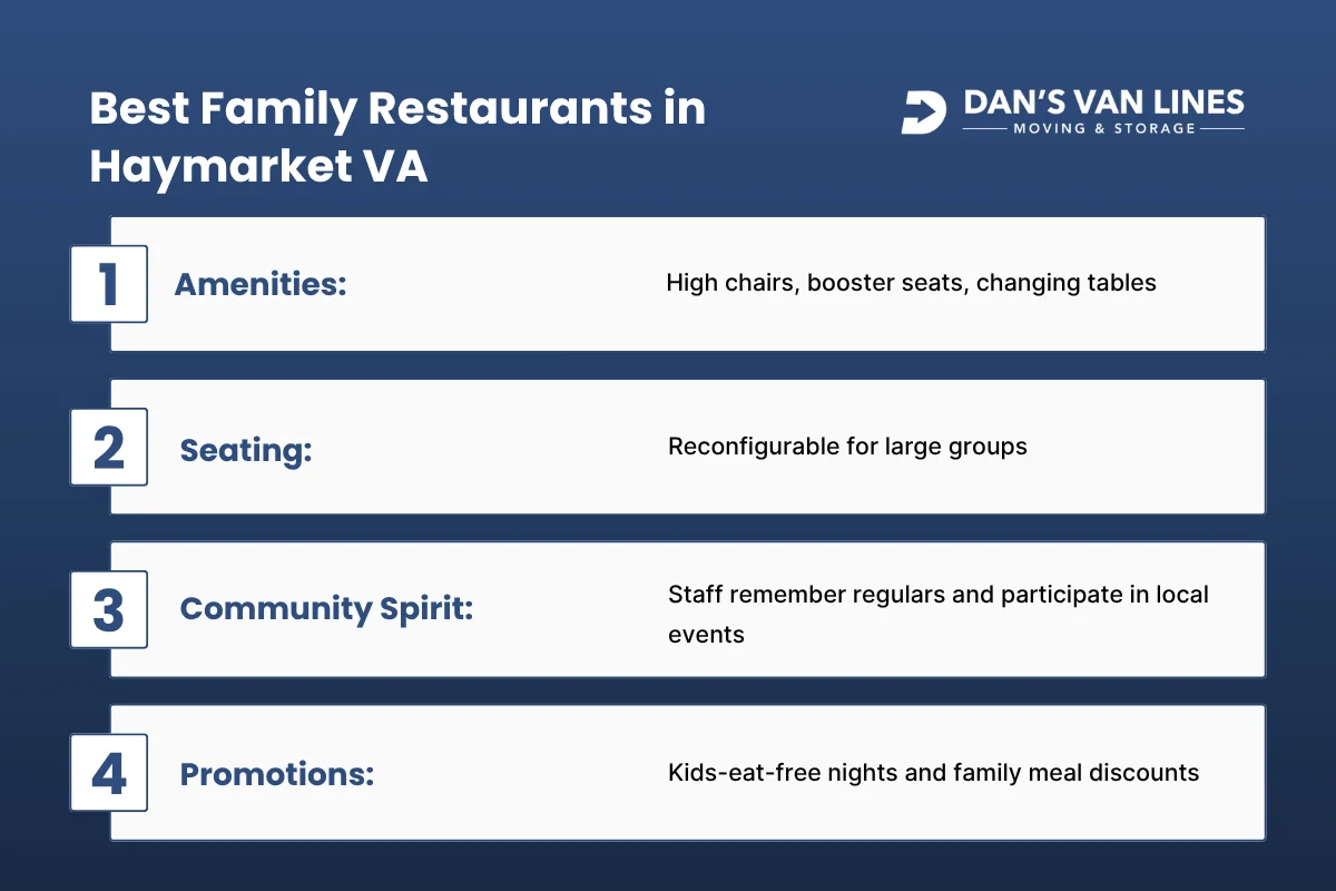 Best Family Restaurants in Haymarket VA.webp