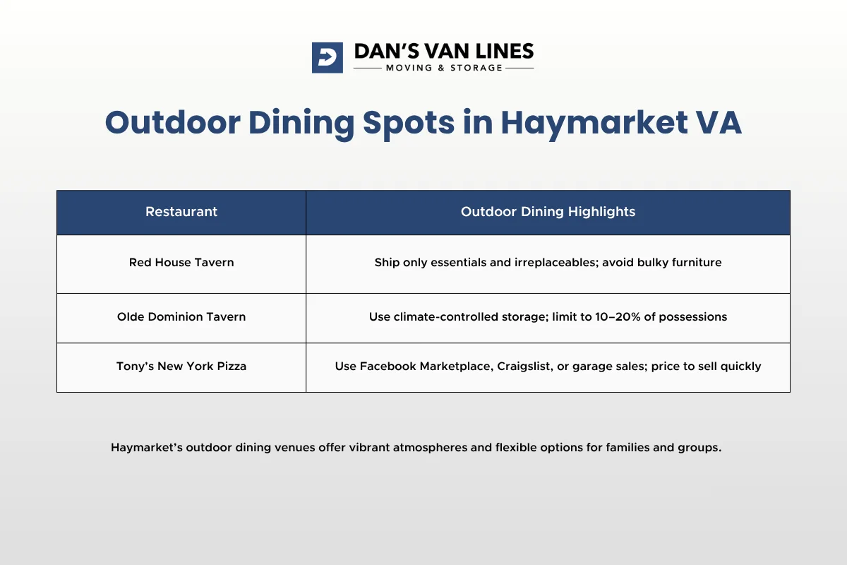 Outdoor Dining Spots in Haymarket VA.webp