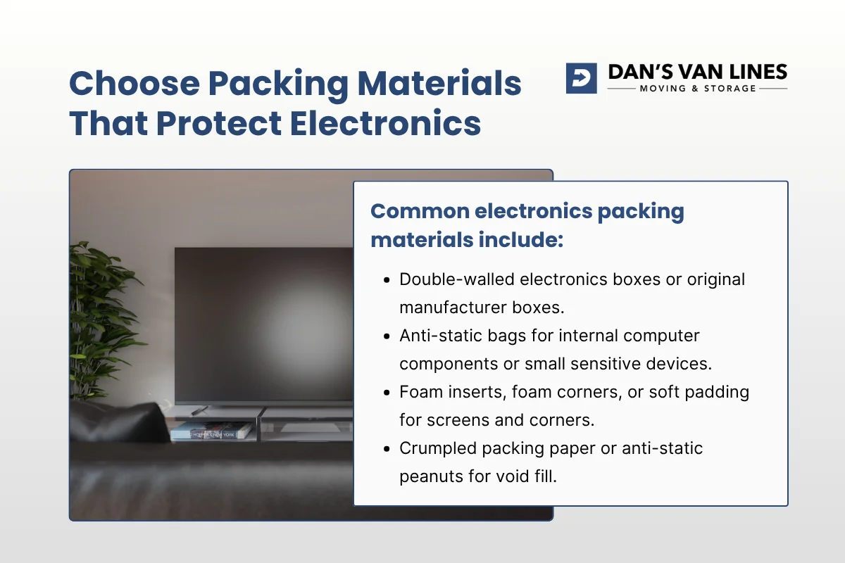Choose Packing Materials That Protect Electronics.webp