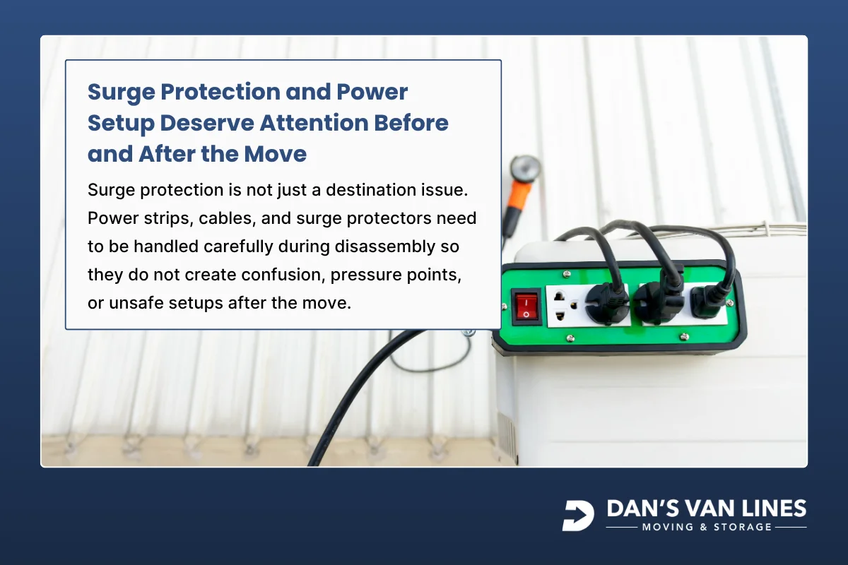 Surge Protection and Power Setup Deserve Attention Before and After the Move.webp