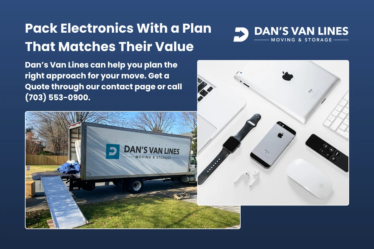 Pack Electronics With a Plan That Matches Their Value.webp