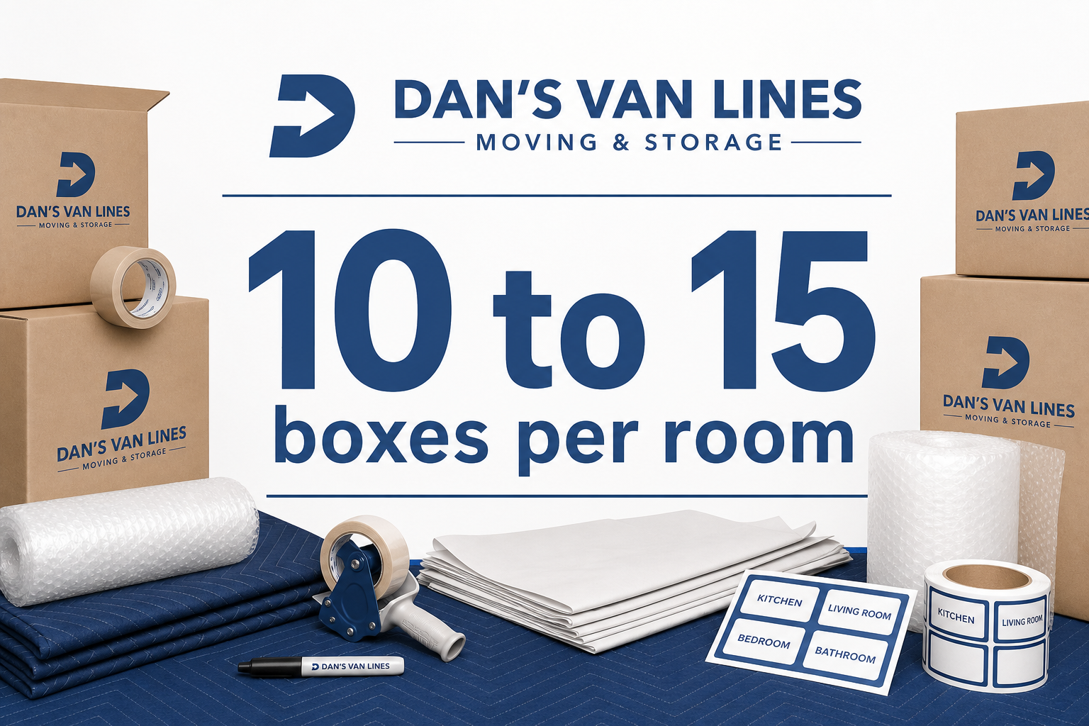 Packing supplies arranged around the text “10 to 15 boxes per room” for moving prep