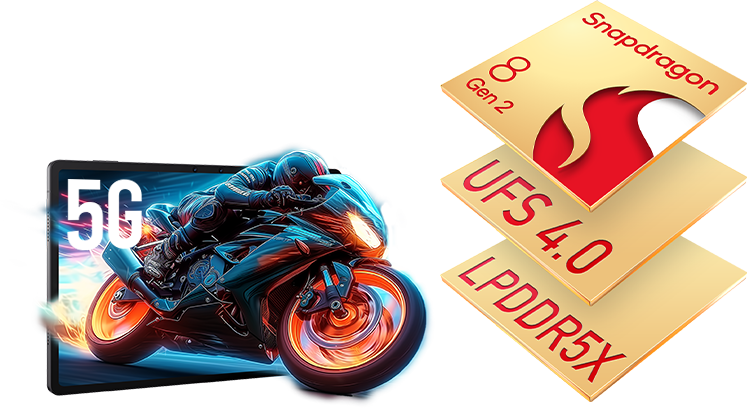 5G UFS 4.0 and LPDDR5X technology