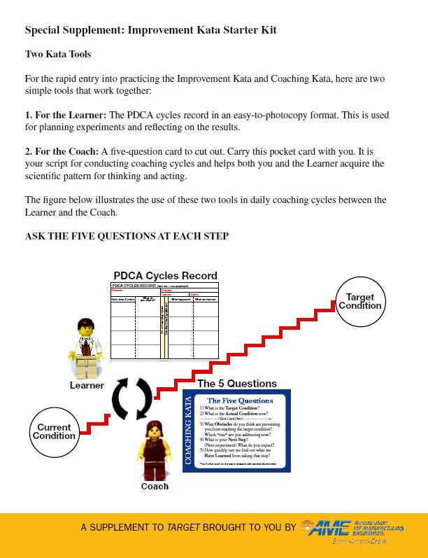Text titled 'Special Supplement: Improvement Kata Starter Kit' describing two tools for practicing Improvement Kata and Coaching Kata, including a PDCA cycles record for learners and a five-question card for coaches, with a diagram illustrating coaching cycles between learner and coach from current to target condition.