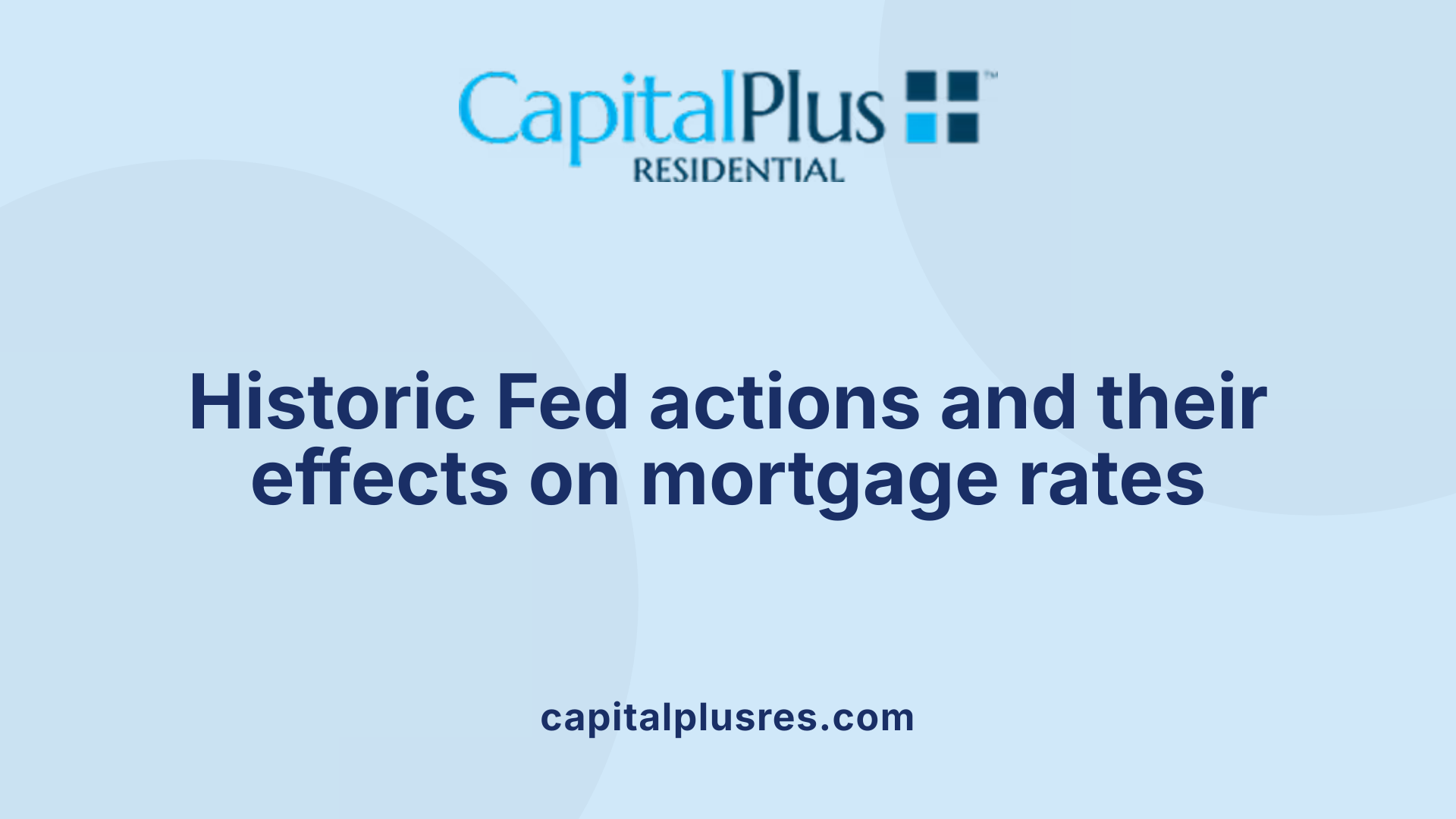 Historic Fed actions and their effects on mortgage rates
