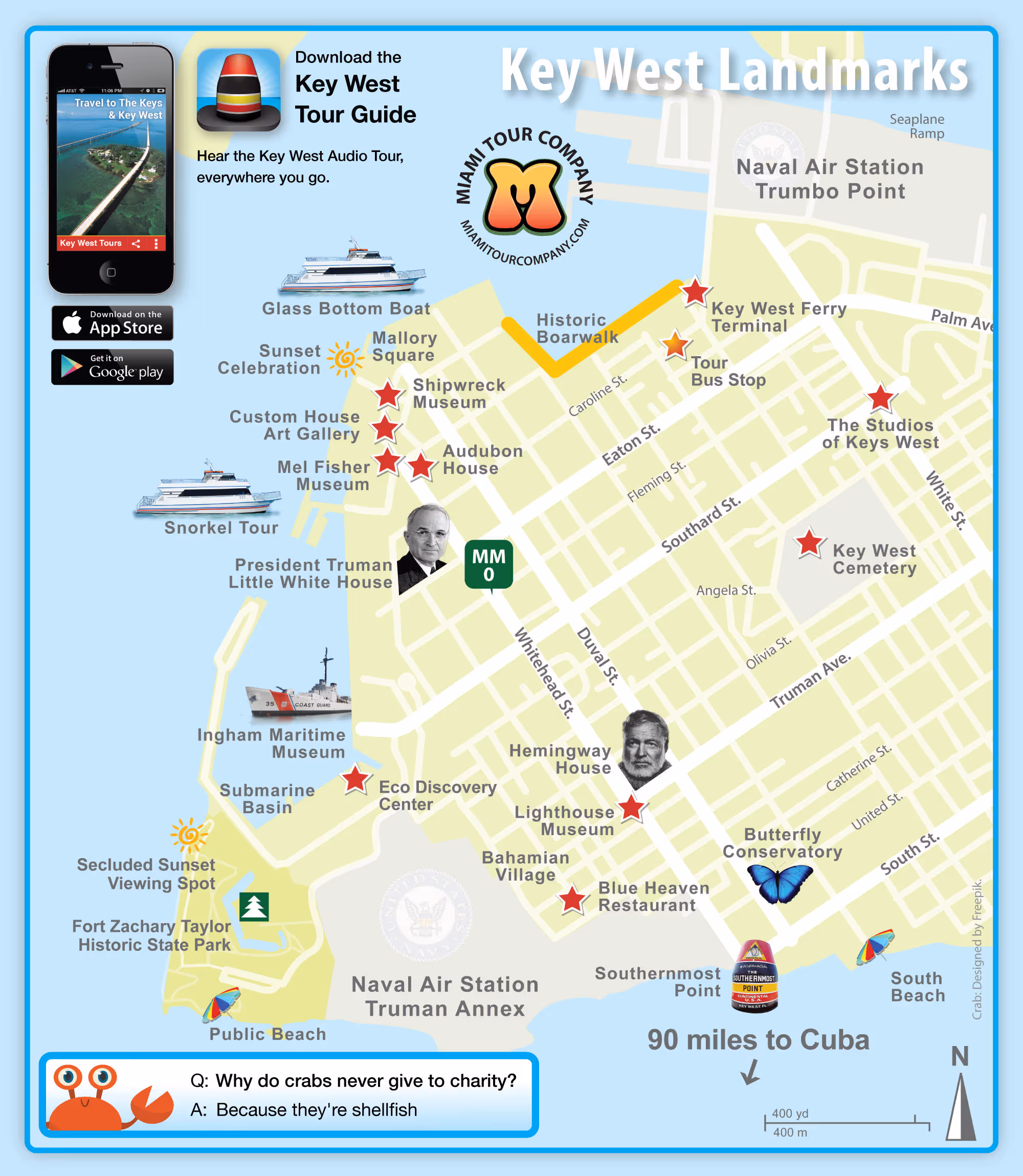 Tour map of Key West