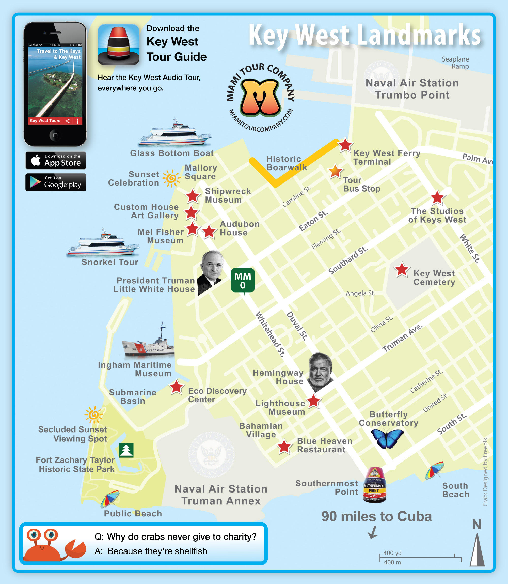 Tour map of Key West