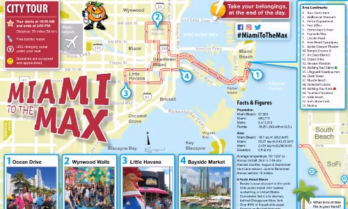 Miami City Tour Map: Plan Your Visit with Miami To The Max