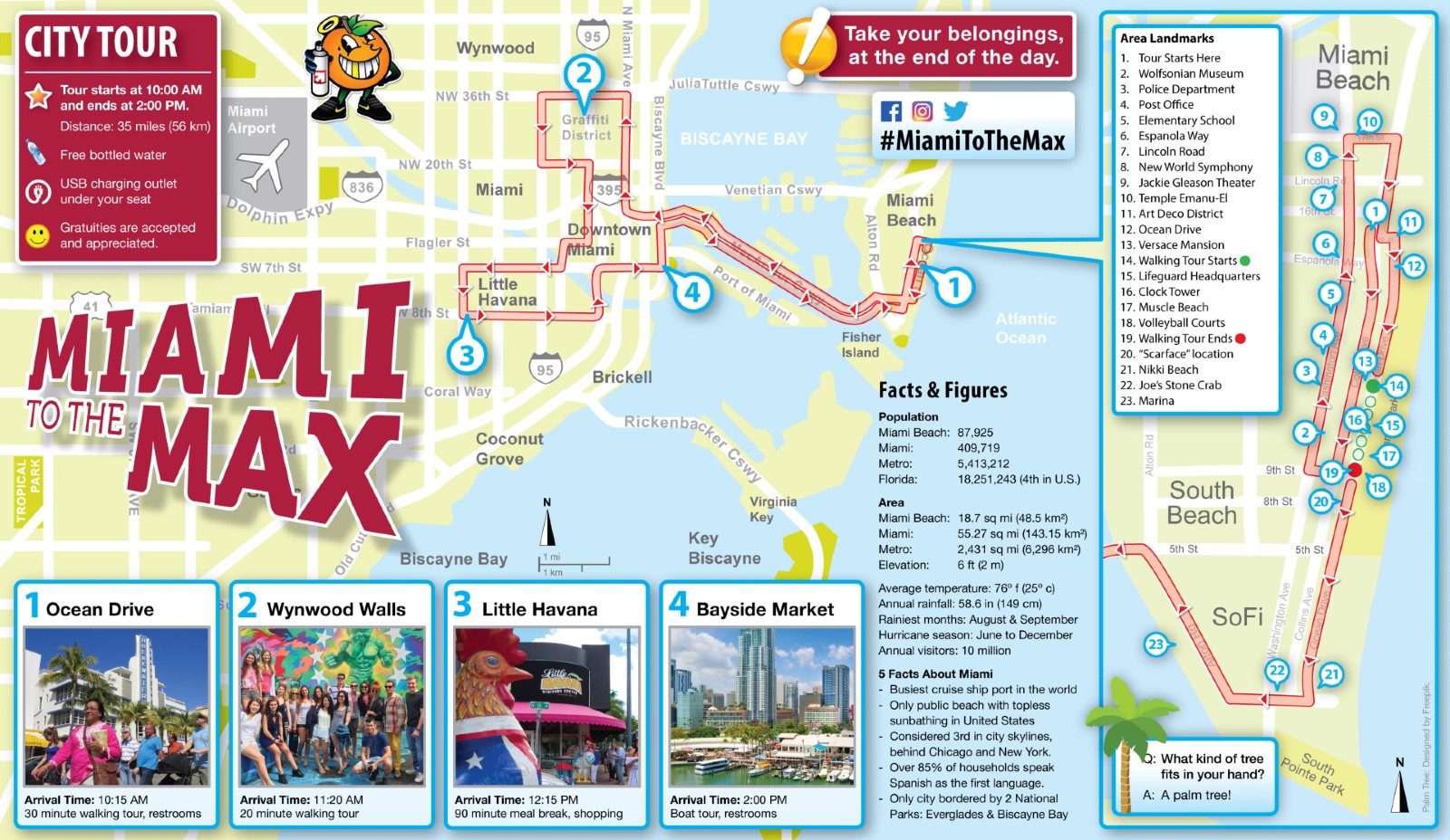 Mappa del tour della città di Miami: pianifica la tua visita con Miami To The Max