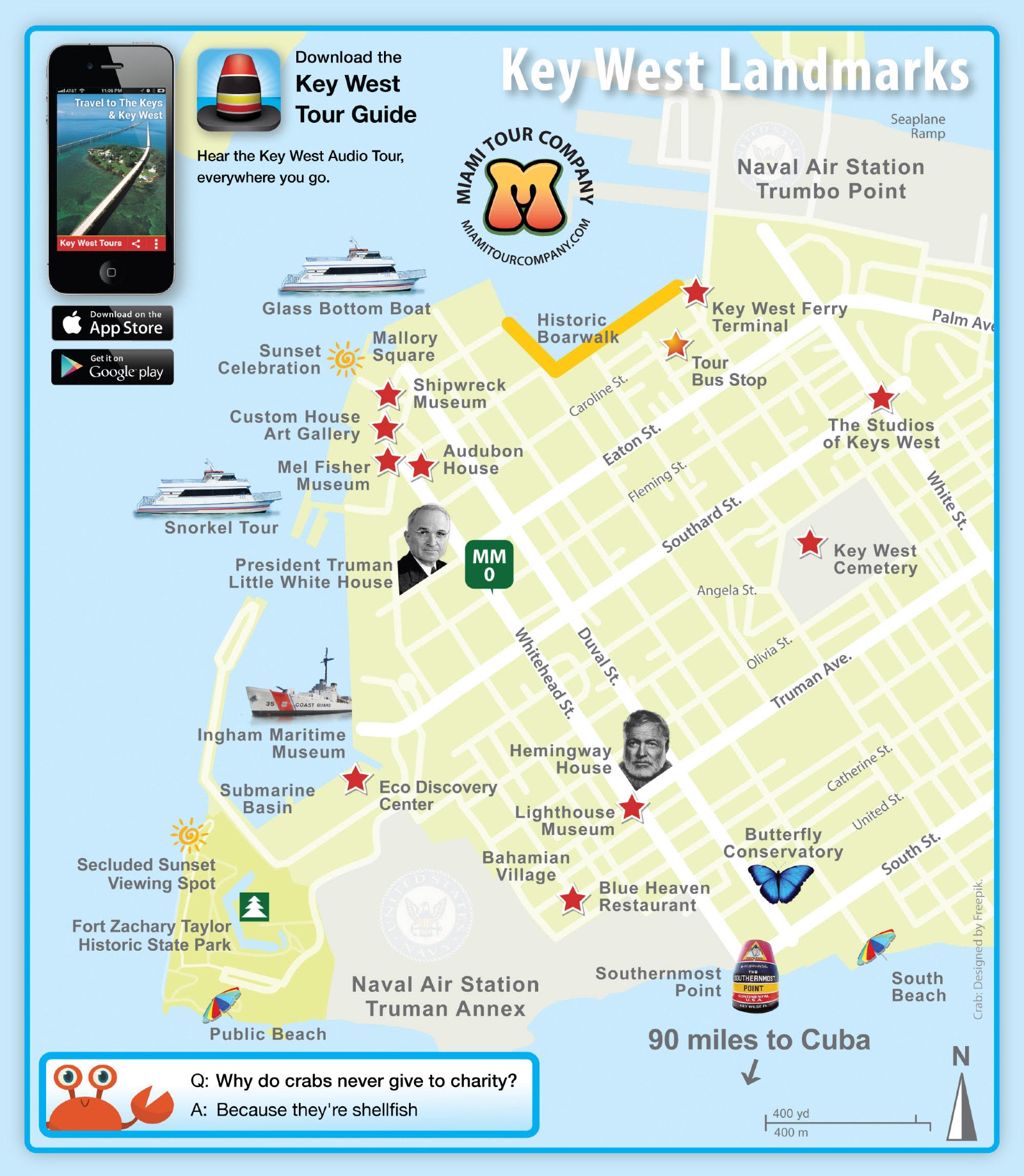 Carte touristique de Key West : attractions, temps de route et lieux incontournables