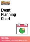 Miami Event Planning Chart spreadsheet
