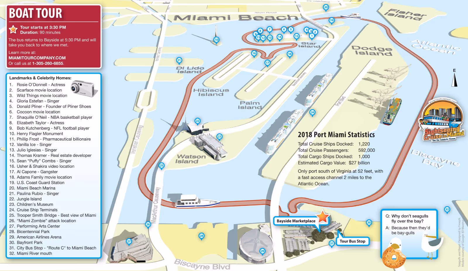 Star Island Tour Map Explained: Your Guide to Celebrity Homes