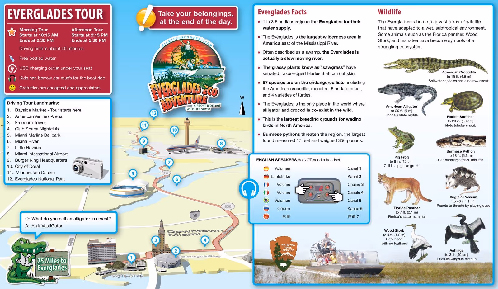 Everglades tour map and driving route to the park