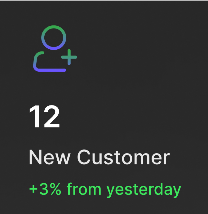 Saas Webflow Template - Finland - Designed by Azwedo.com and Wedoflow.com