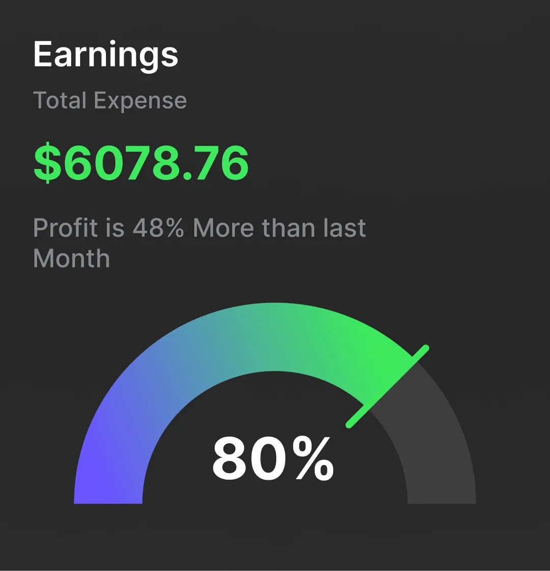 Saas Webflow Template - Finland - Designed by Azwedo.com and Wedoflow.com