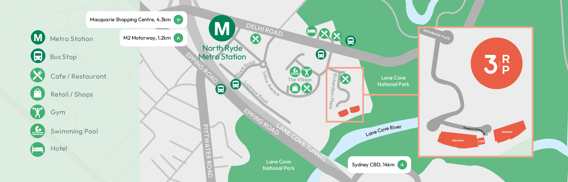 Map showing North Ryde Metro Station and nearby features including bus stops, cafes, restaurants, retail shops, gyms, swimming pools, and hotels near Lane Cove National Park. Key landmarks: Epping Road, Pittwater Road, Delhi Road, Lane Cove River, and the Lane Cove Tunnel. Highlights distances to Macquarie Shopping Centre (4.3 km), M2 Motorway (1.2 km), and Sydney CBD (14 km). Inset map highlights 3RP site at Richardson Place with two buildings and a cafe connected by driveways.