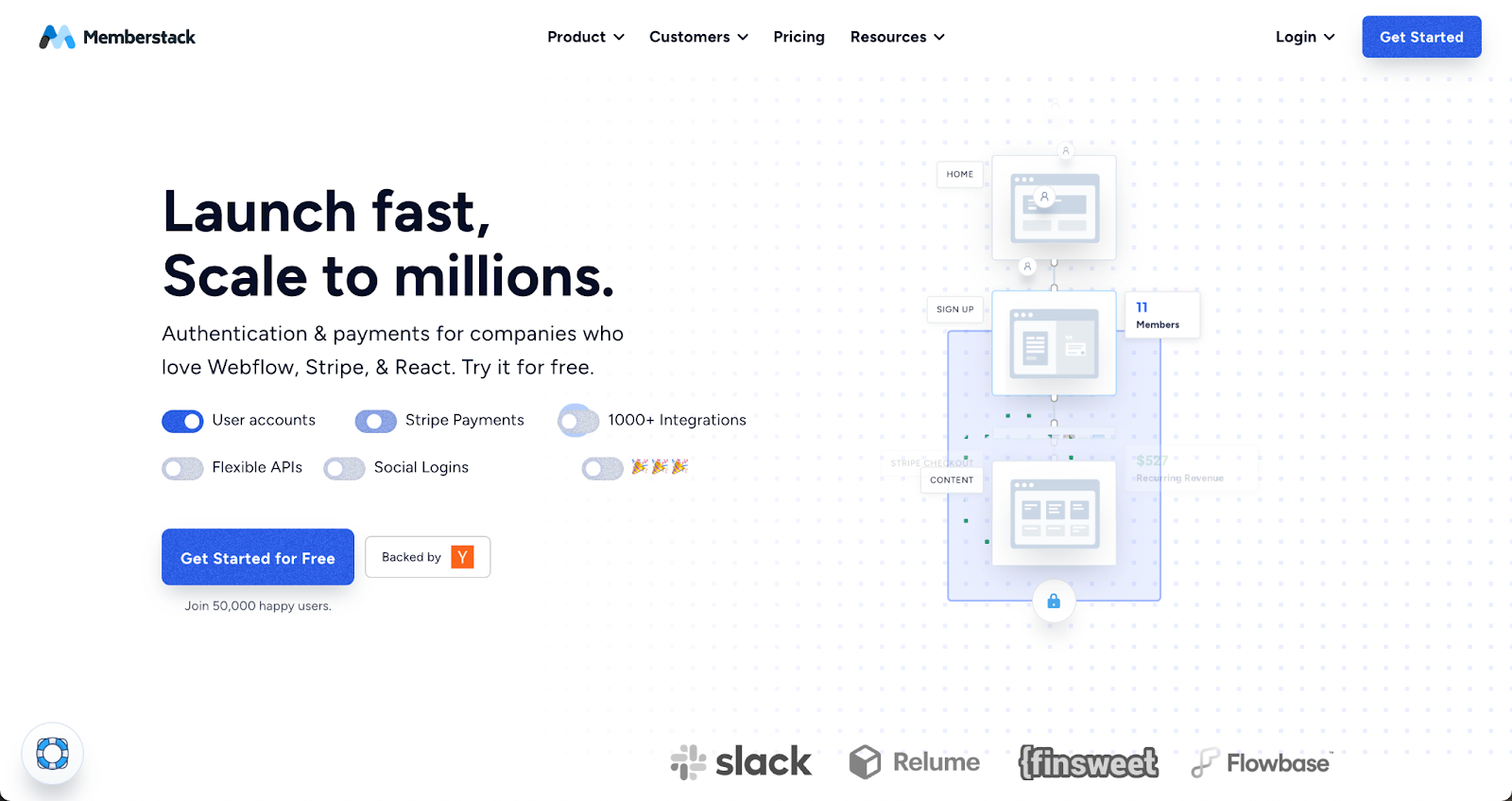 Memberstack für Webflow