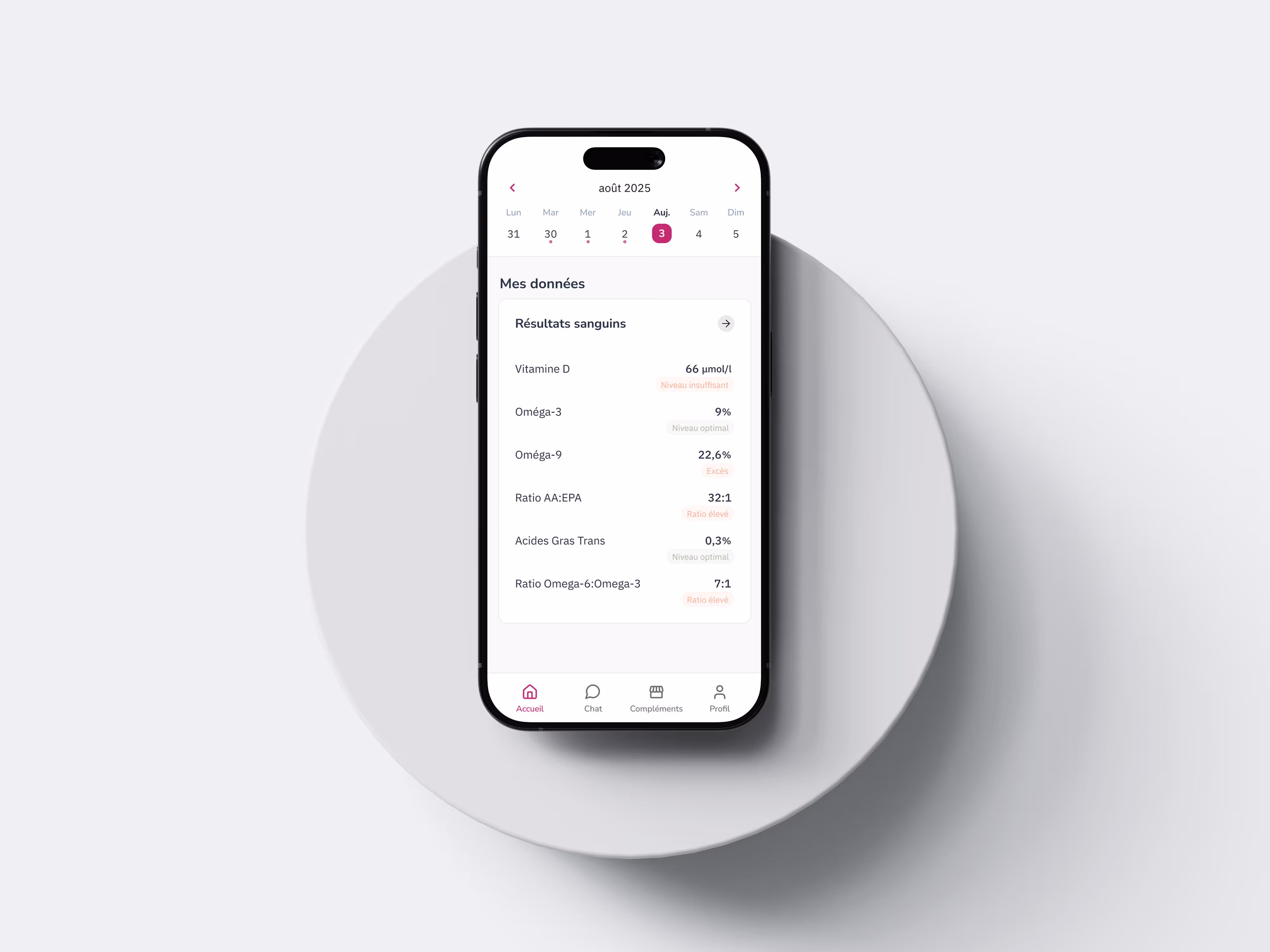 iPhone sur un piedestal affichant l'application Ainoha avec les résultats sanguins