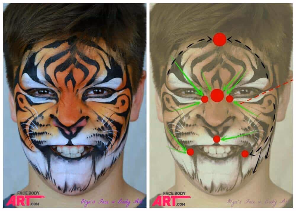 Tiger - face painting design