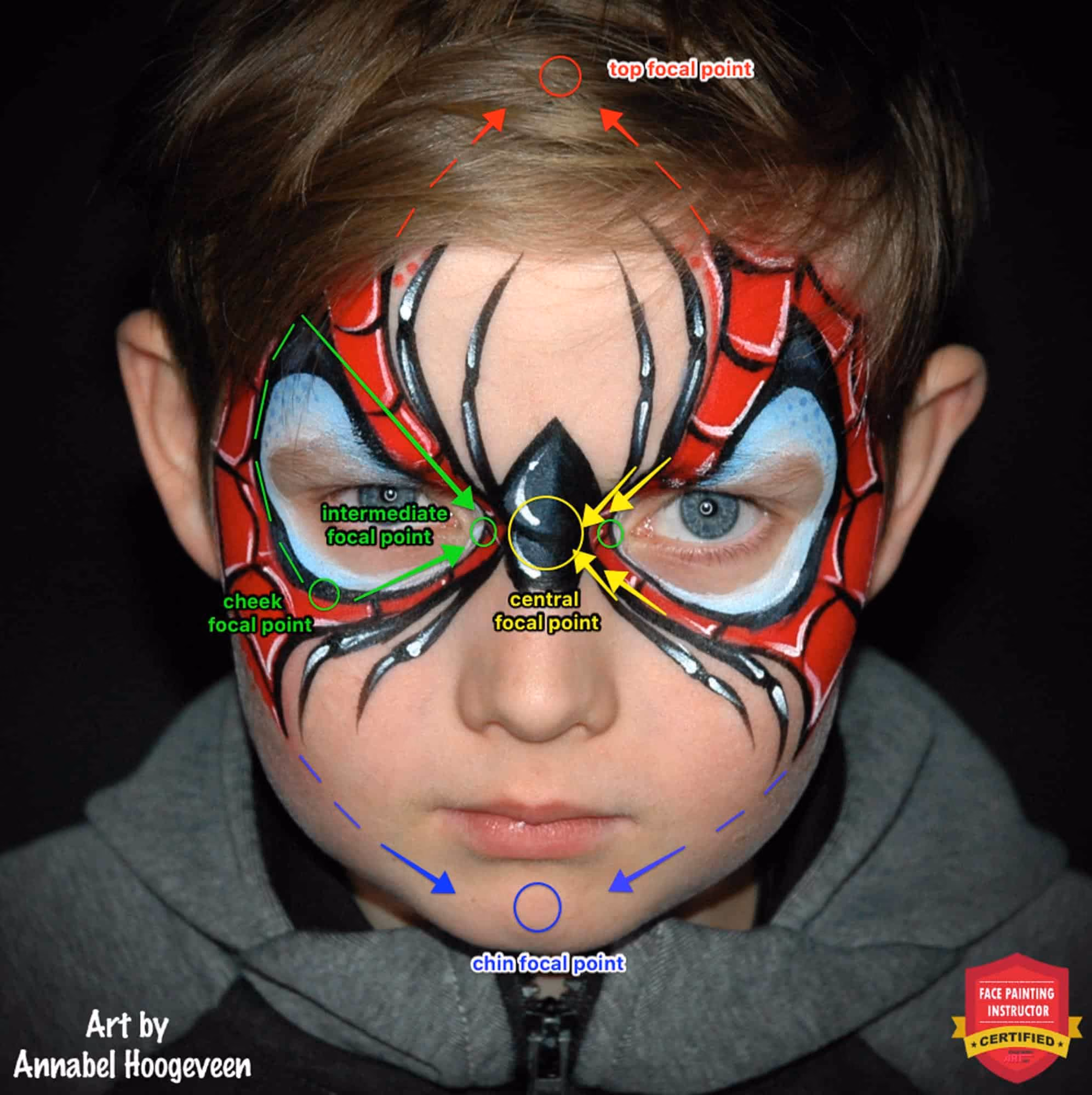 a boy with a finished spiderman face paint design with instructions on focal points