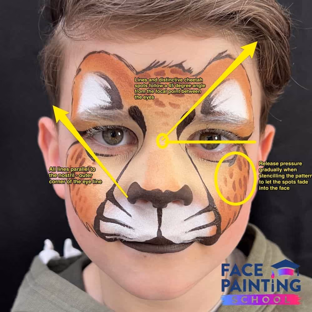 a boy with a compleated cheetah face paint design with arrows pointing to focal points