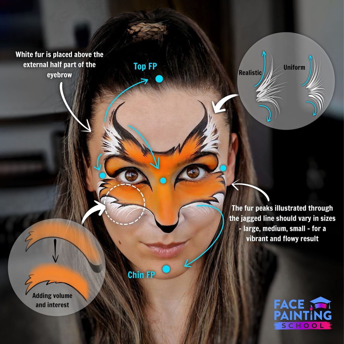 a girl with a fox face paint with arrows pointing to focal points
